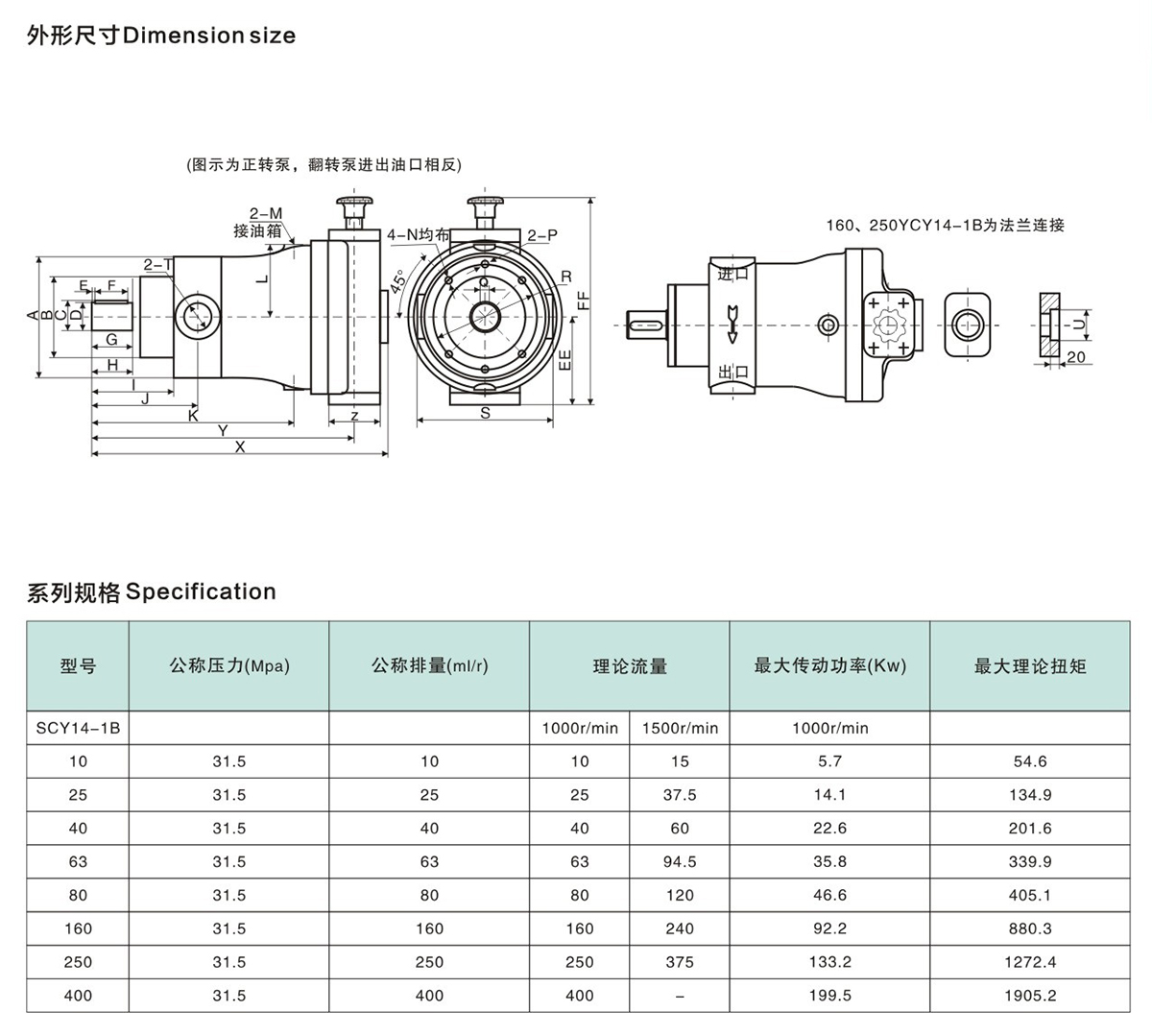 SCY14-1B参数2.jpg