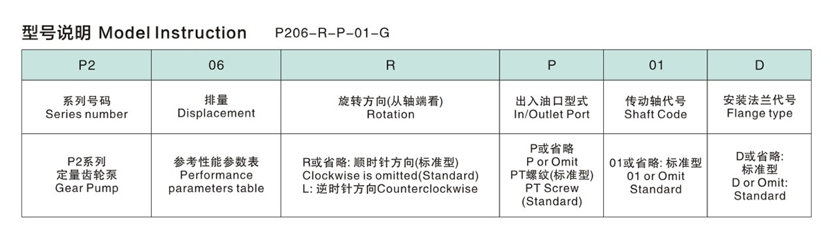 P2参数.jpg