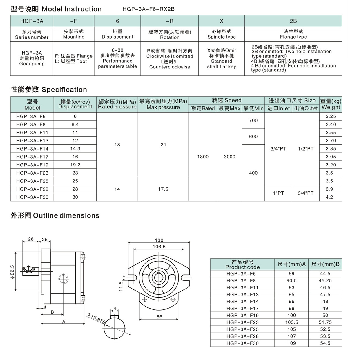 HGP-3A参数.jpg