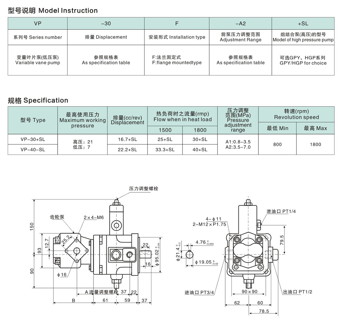 高低压组合泵参数.jpg