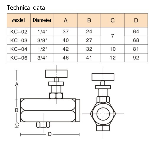 KC流量控制阀技术数据.jpg