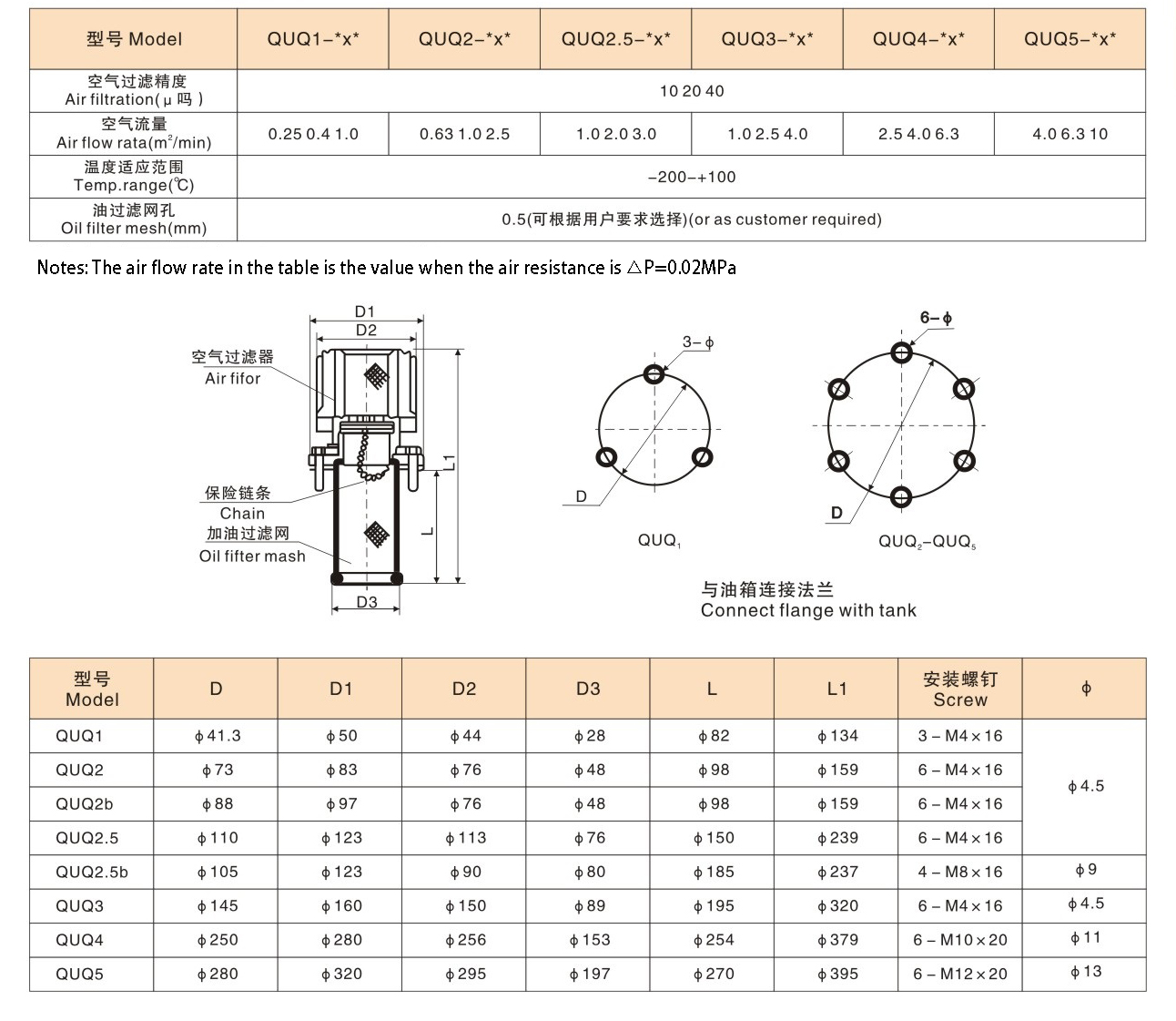 KC流量控制阀技术数据2.jpg