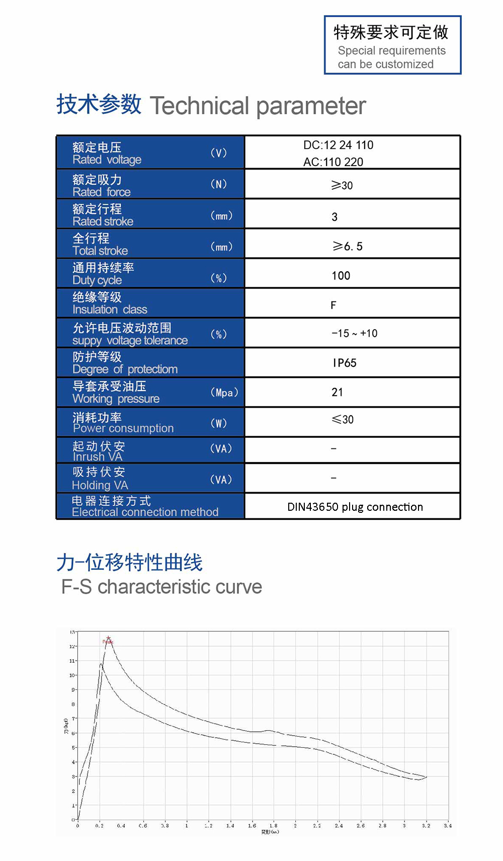 技术参数.jpg