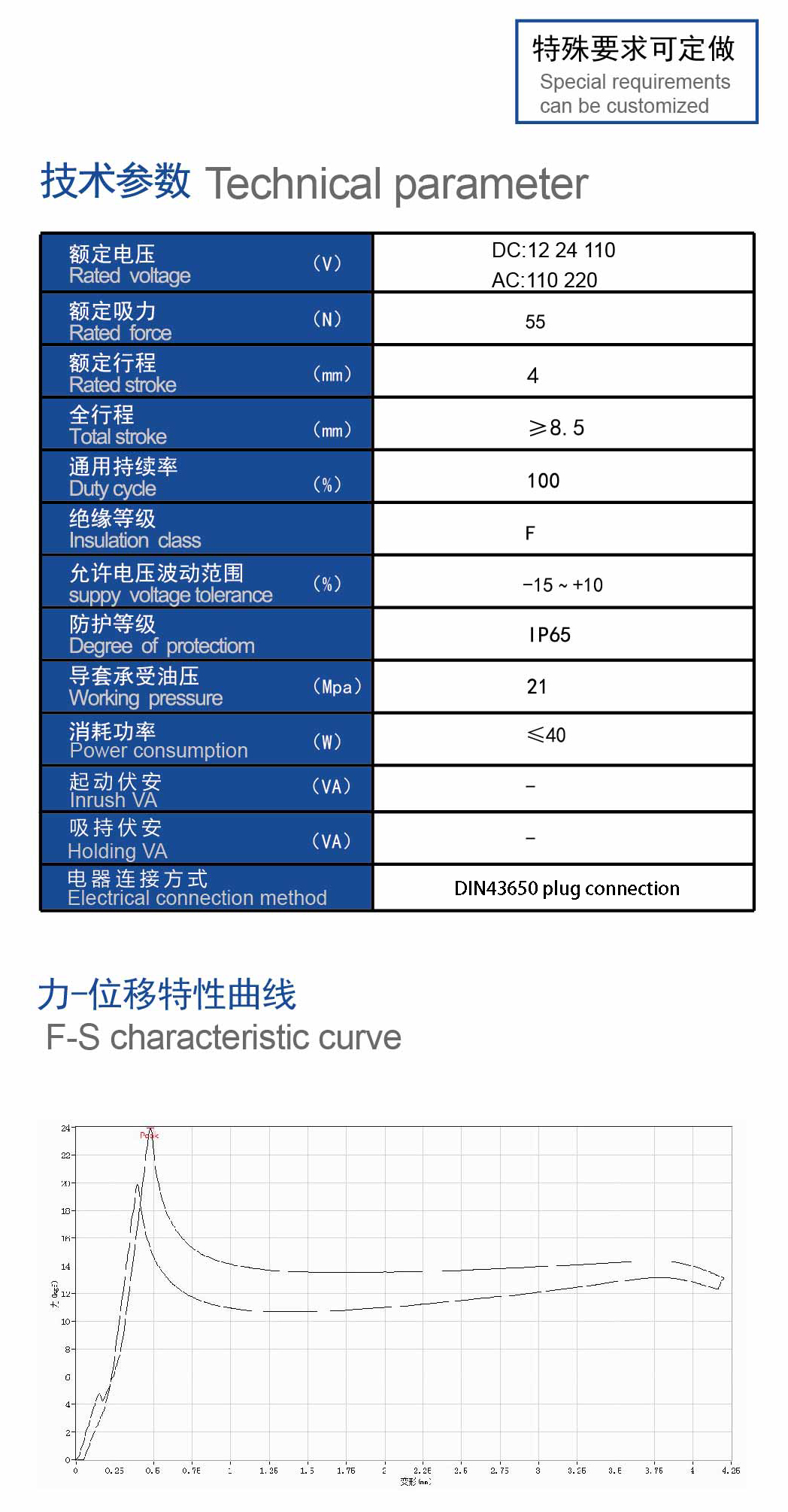 技术参数.jpg