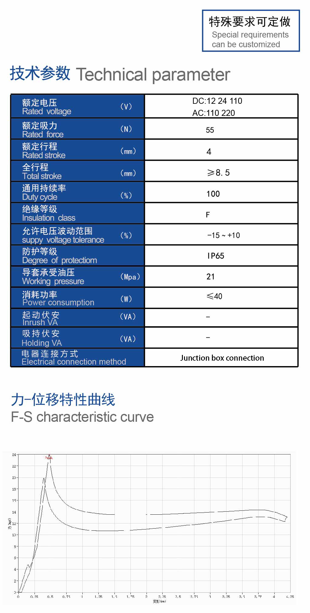 技术参数.jpg