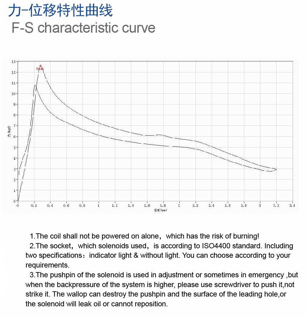 曲线.jpg