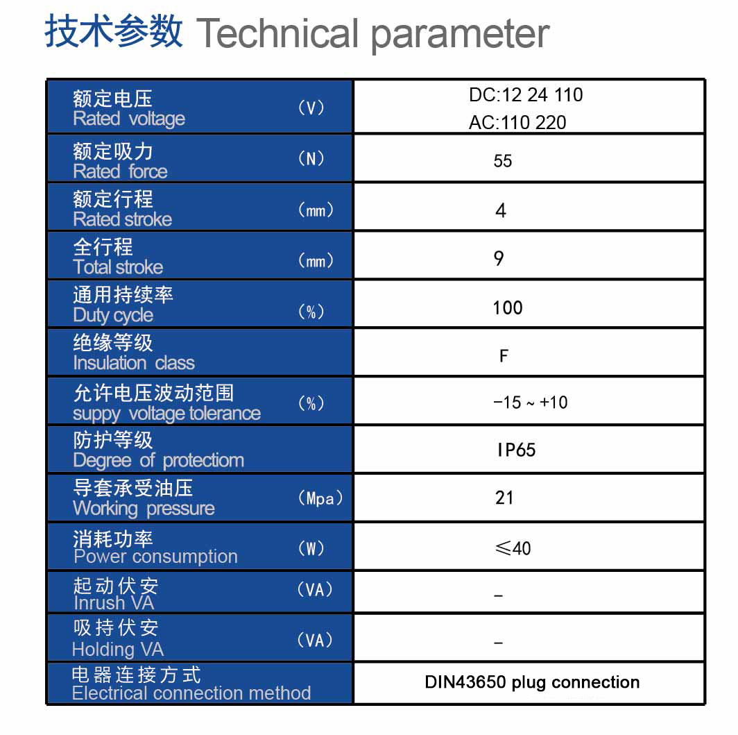 MFZ10-55YC技术参数.jpg