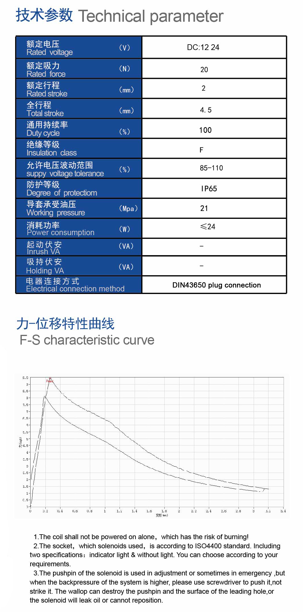 技术参数.jpg