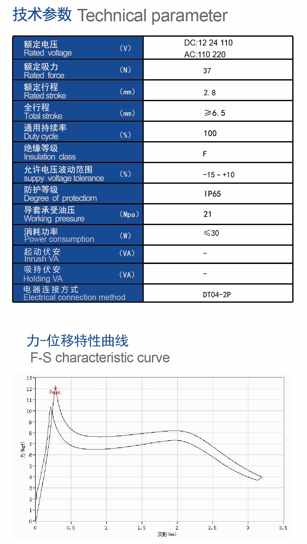 技术参数.jpg
