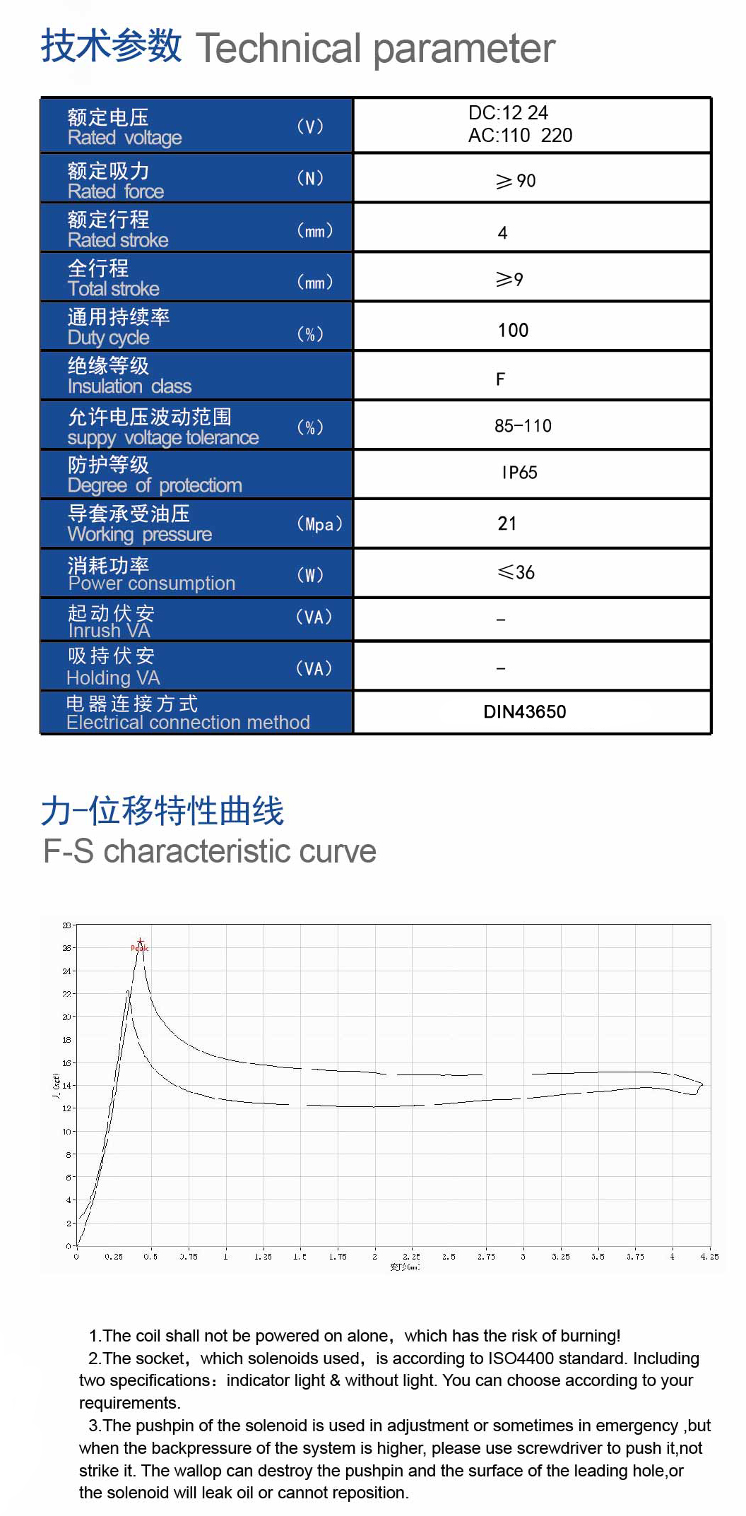 技术参数.jpg