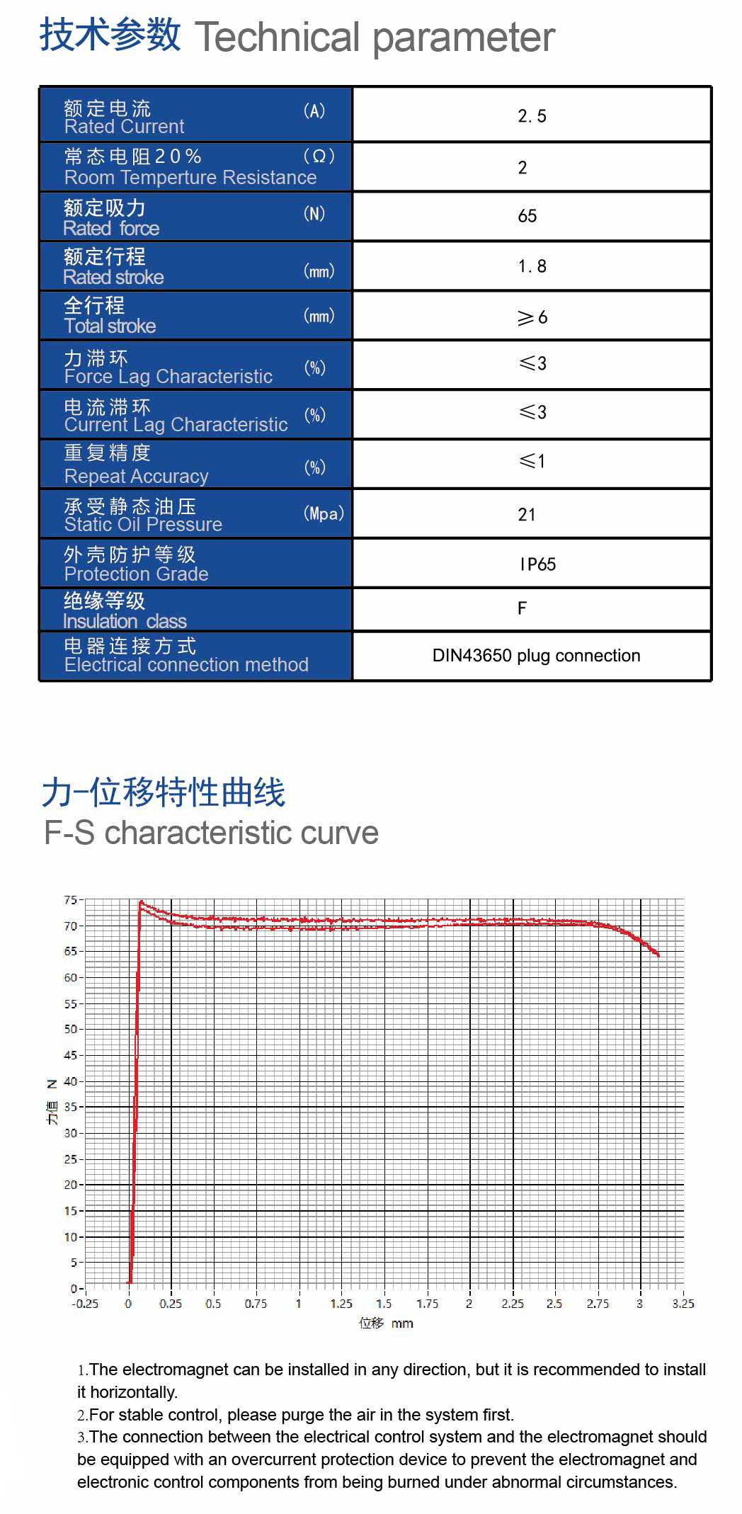 技术参数.jpg