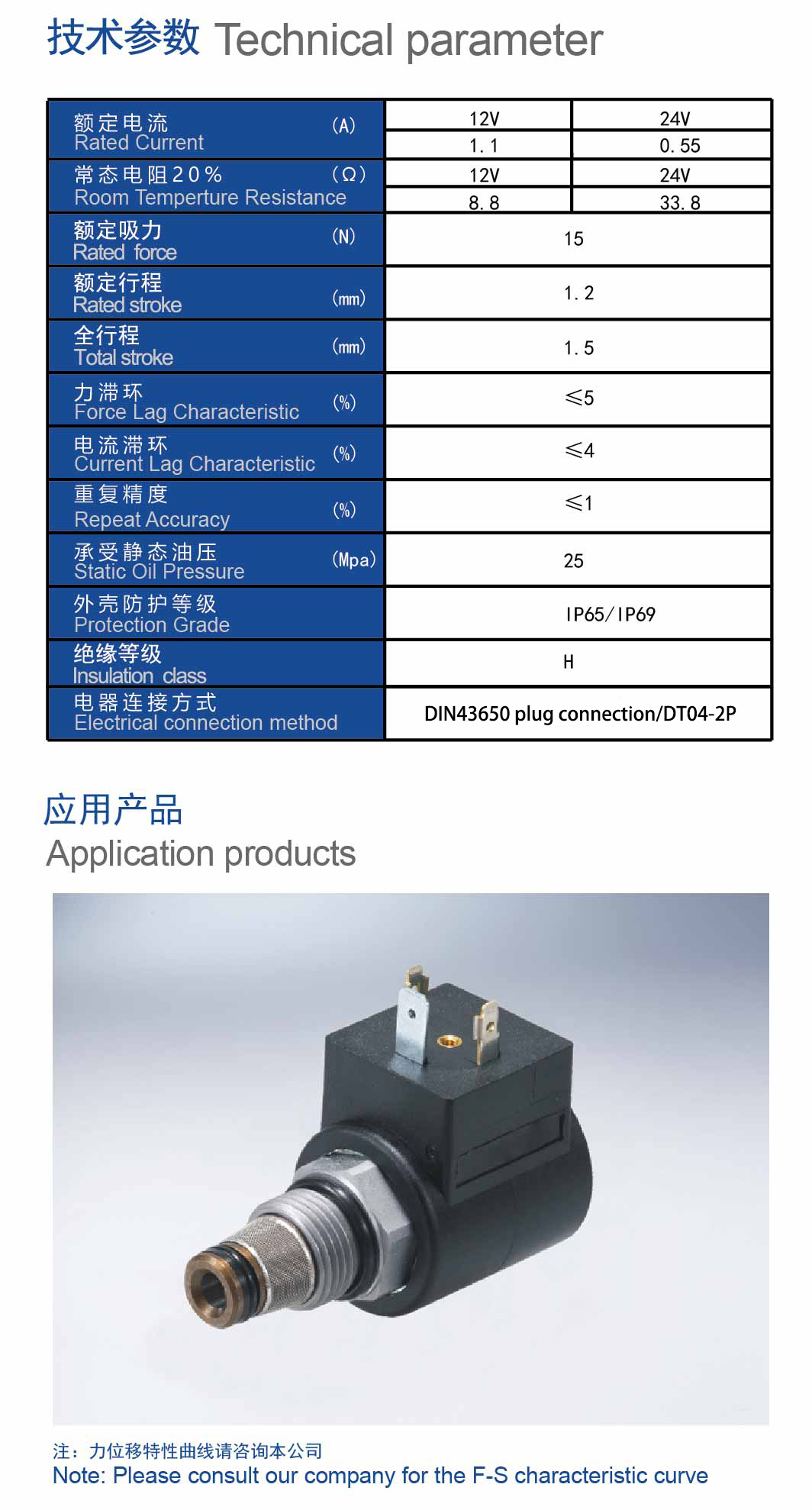 技术参数.jpg