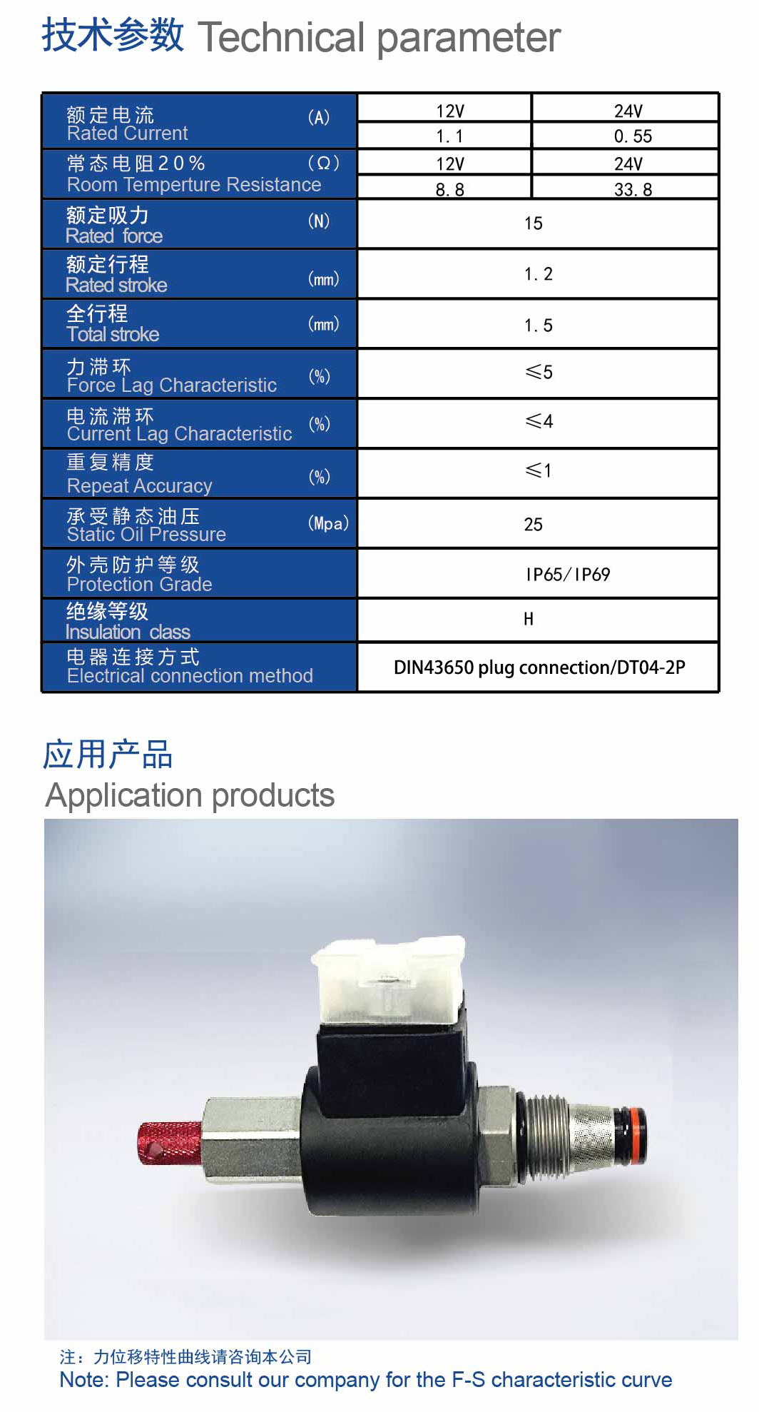 技术参数.jpg