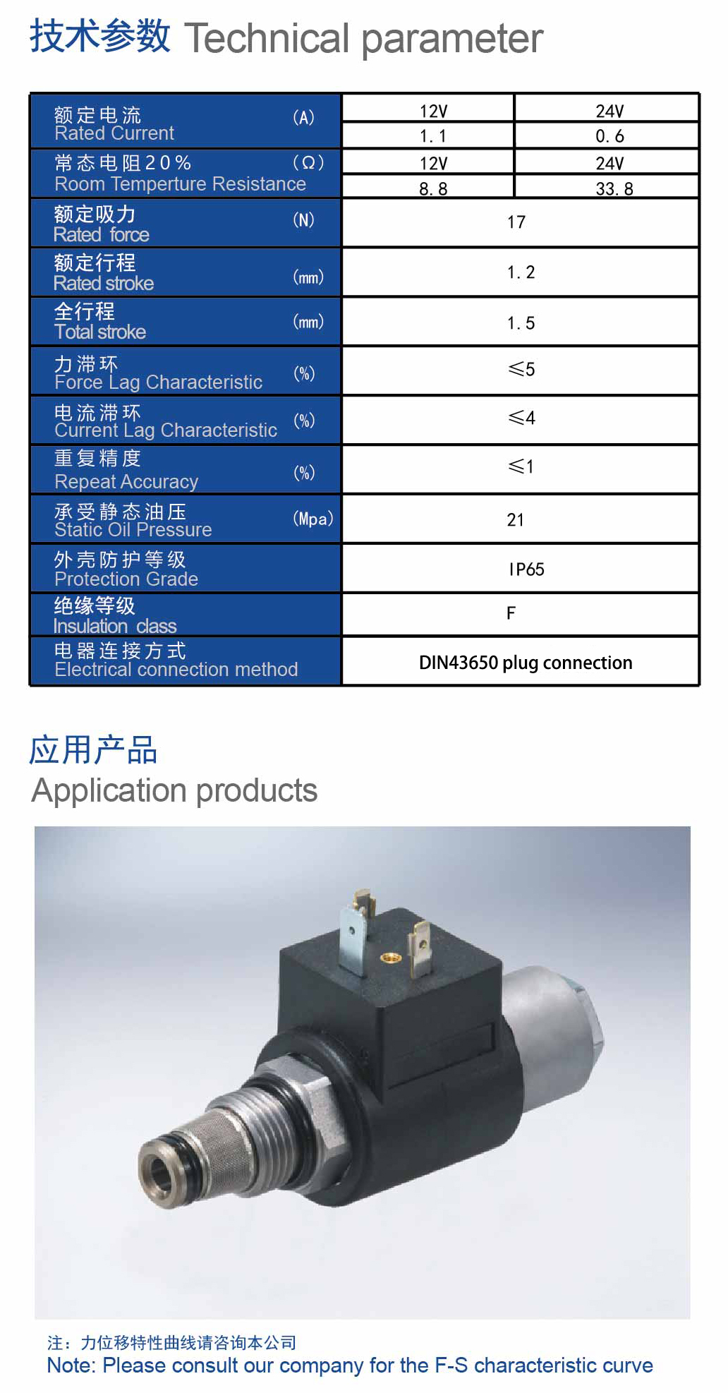技术参数.jpg