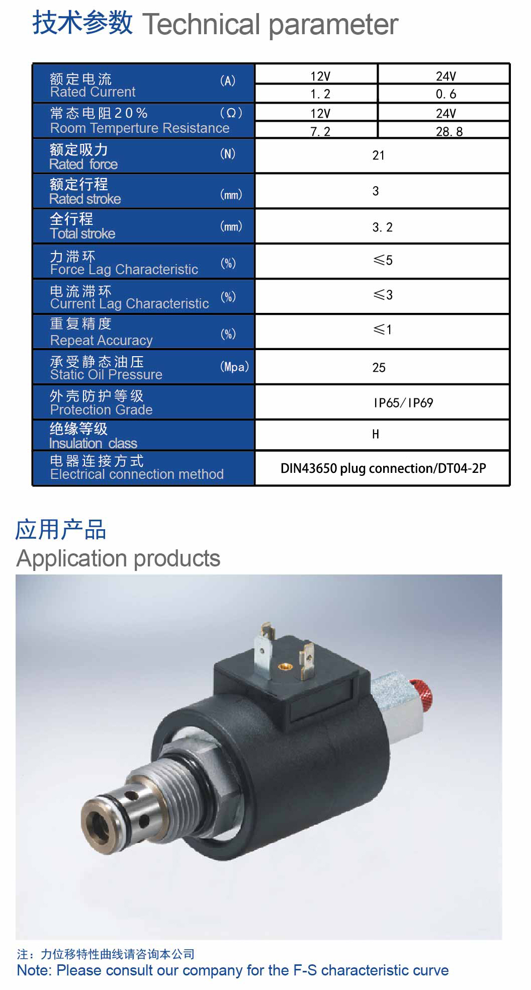 技术参数.jpg