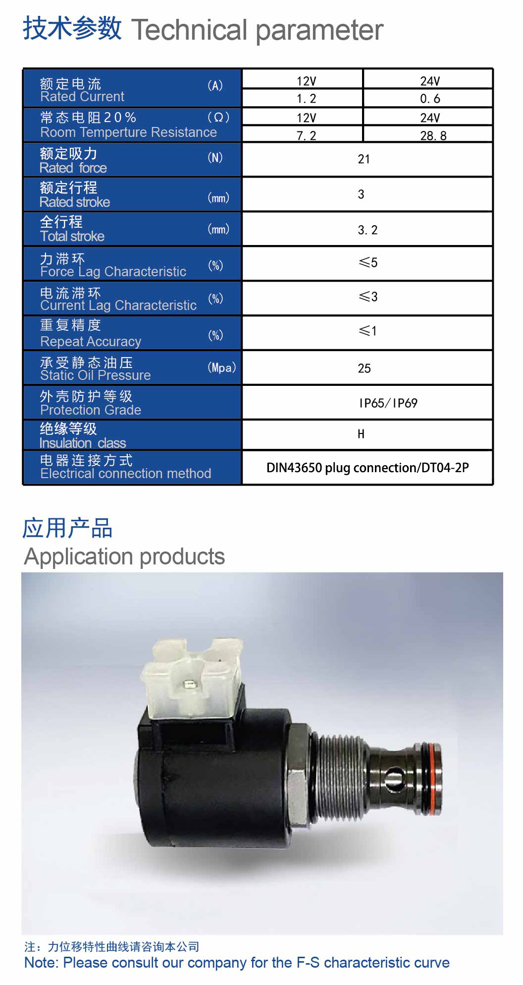 技术参数.jpg