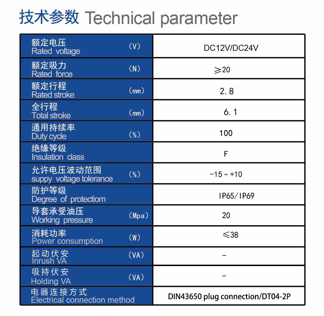 技术参数.jpg