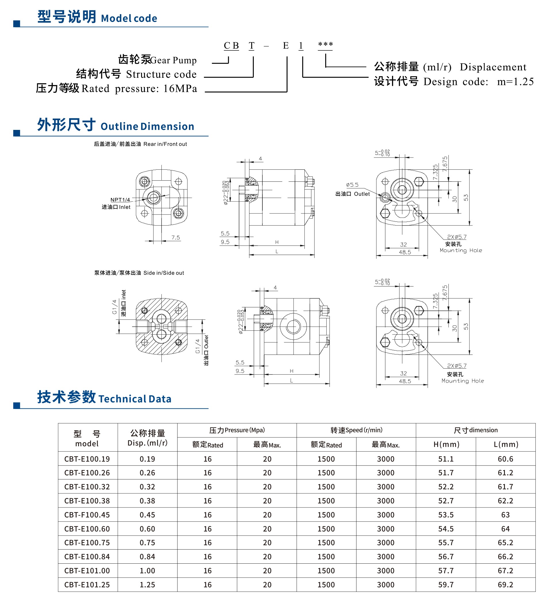技术参数.jpg